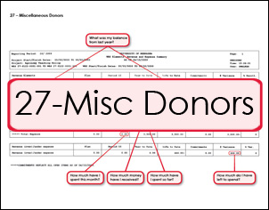 Miscellaneous Donors Reports